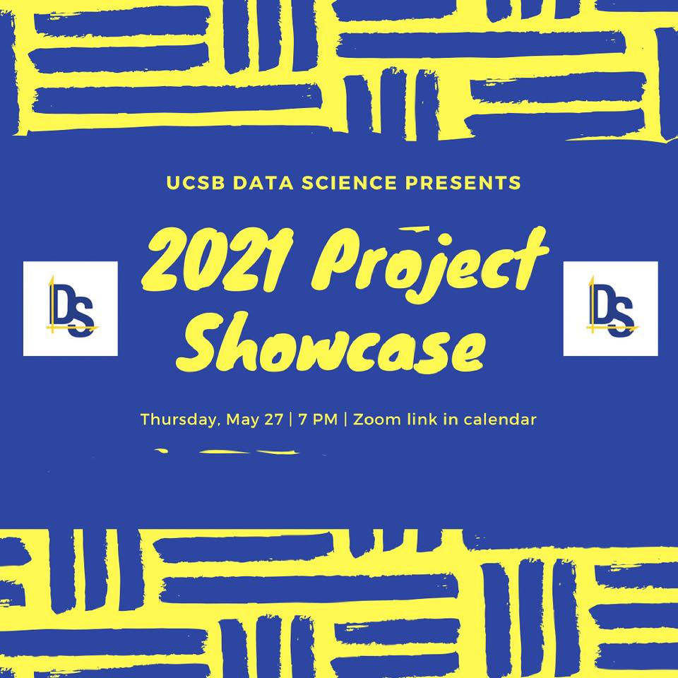 Introducing the 2021 Project Showcase