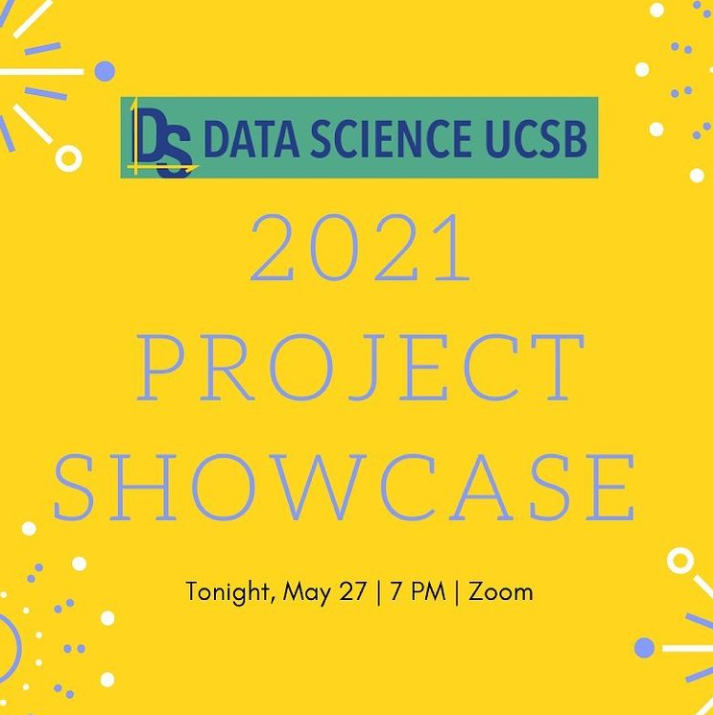 2021 Project Showcase